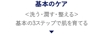 基本のケア ＜洗う・潤す・整える＞ 基本の3ステップで肌を育てる