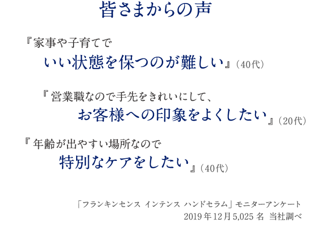 皆さまからの声 『家事や子育てでいい状態を保つのが難しい』（40代） 『営業職なので手先をきれいにして、お客様への印象をよくしたい』（20代） 『年齢が出やすい場所なので特別なケアをしたい』（40代） 「フランキンセンス インテンス ハンドセラム」 モニターアンケート 2019年12月 5,025名 当社調べ