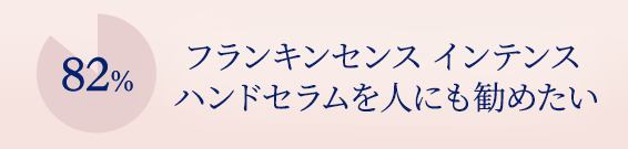 フランキンセンス インテンス  ハンドセラムを人にも勧めたい