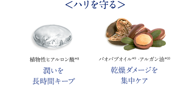 <ハリを守る> 植物性ヒアルロン酸*8 潤いを 長時間キープ バオバブオイル*9・アルガン油*10 乾燥ダメージを 集中ケア