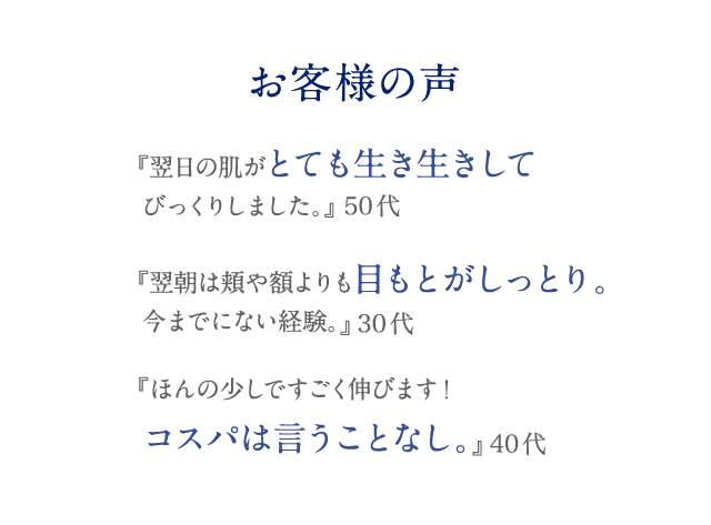 お客様の声 『翌日の肌がとても生き生きしてびっくりしました。』50代 『翌朝は頬や額よりも目もとがしっとり。今までにない経験。』30代 『ほんの少しですごく伸びます！コスパは言うことなし。』40代