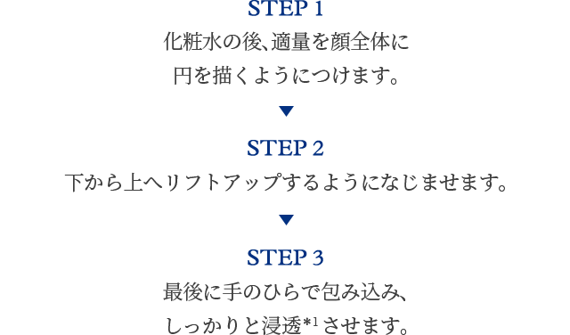 STEP1 化粧水の後、適量を顔全体に円を描くようにつけます。 STEP2 下から上へリフトアップするようになじませます。 STEP3 最後に手のひらで包み込み、しっかりと浸透＊4させます。