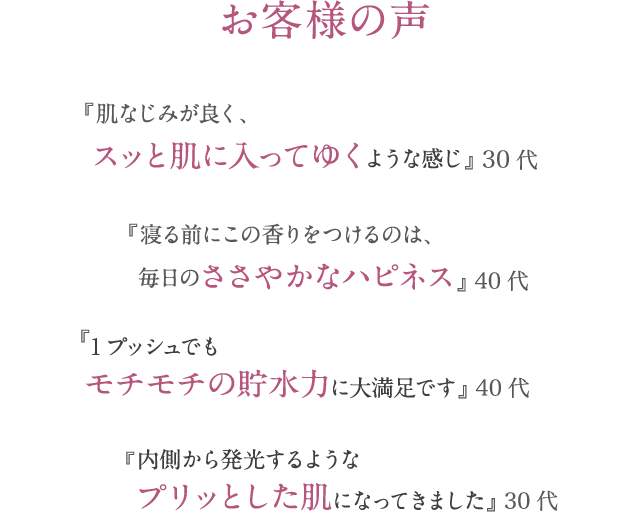 お客様の声 『紫外線が増えるこれからの季節に この一本。 頼もしいです。』 30代 『寝る前にこの香りをつけるのは、 毎日のささやかなハピネス』 40代 『1プッシュでも モチモチの貯水力に大満足です』 40代 『内側から発光するような  プリッとした肌になってきました』 30代