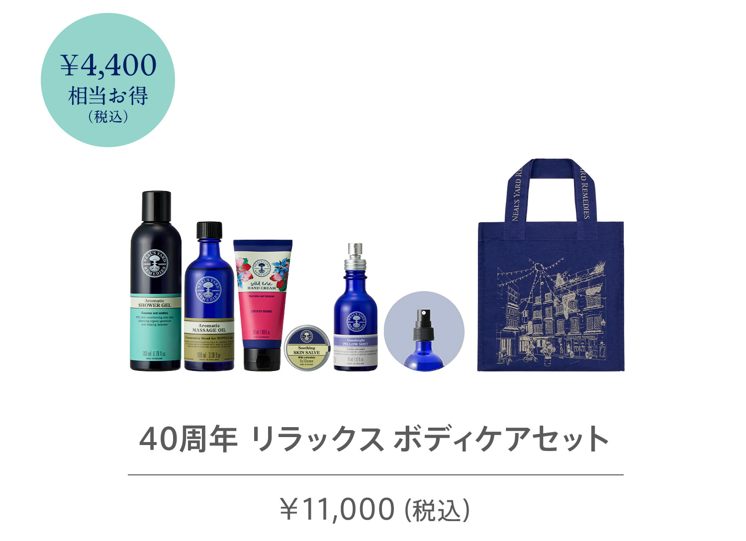 リラックスボディケアセット 11,000円（税込）20,500円相当