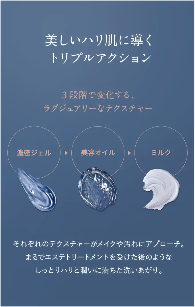 美しいハリ肌に導く トリプルアクション 3段階で変化する、ラグジュアリーなテクスチャー それぞれのテクスチャーがメイクや汚れにアプローチ。まるでエステトリートメントを受けた後のようなしっとりハリと潤いに満ちた洗いあがり。
