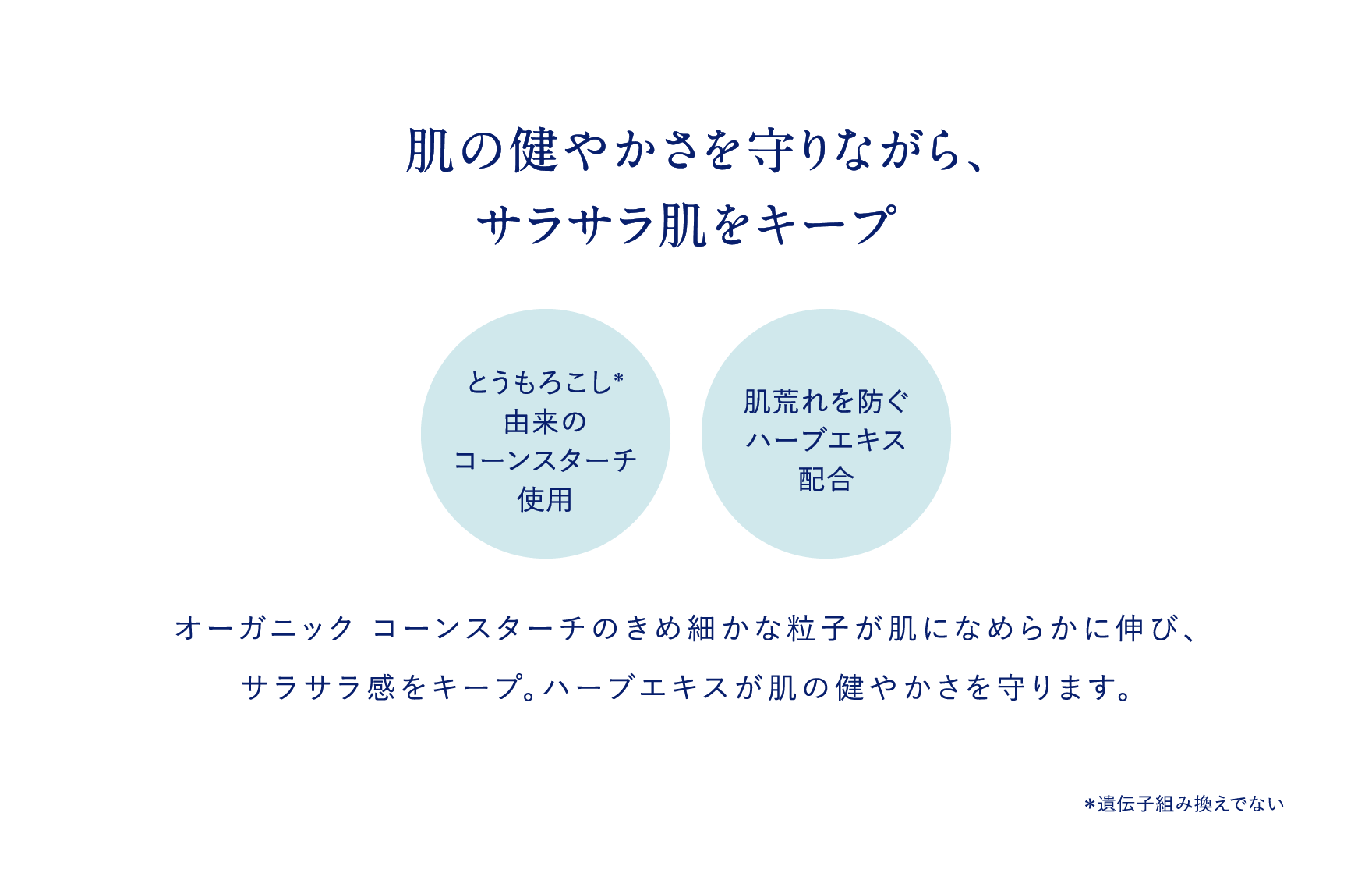 肌の健やかさを守りながら、サラサラ肌をキープ とうもろこし＊由来のコーンスターチ使用 肌荒れを防ぐハーブエキス配合 オーガニック　コーンスターチのきめ細かな粒子が肌になめらかに伸び、サラサラ感をキープ。ハーブエキスが肌の健やかさを守ります。＊遺伝子組み換えでない