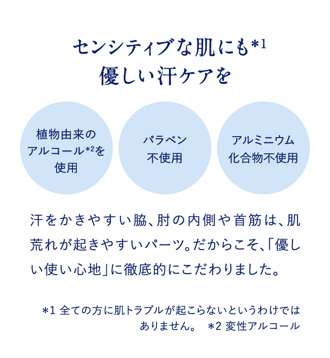 センシティブな肌にも＊1優しい汗ケアを 植物由来のアルコール＊2を使用 パラベン不使用 アルミニウム化合物不使用 汗をかきやすい脇、肘の内側や首筋は、肌荒れが起きやすいパーツ。だからこそ、「優しい使い心地」に徹底的にこだわりました。＊1 全ての方に肌トラブルが起こらないというわけではありません。＊2 変性アルコール