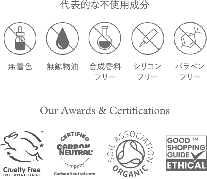 代表的な不使用成分 無着色 無鉱物油 合成香料フリー シリコンフリー パラベンフリー Our Awards & Certifications