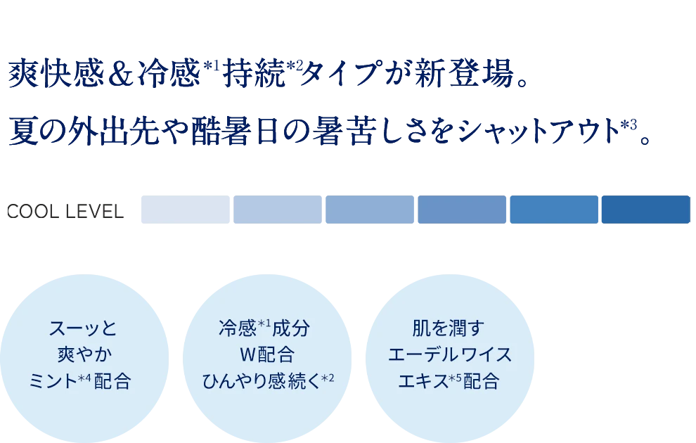 爽快感＆冷感持続タイプが新登場。夏の外出先や酷暑日の暑苦しさをシャットアウト。