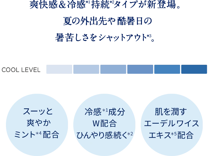爽快感＆冷感持続タイプが新登場。夏の外出先や酷暑日の暑苦しさをシャットアウト。